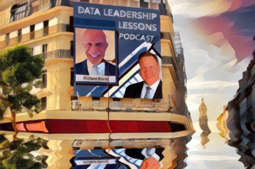 DATA-LEADERSHIP-LESSONS-PODCAST-TELESALES-GUEST-RICHARD-BLANK-COSTA-RICAS-CALL-CENTER.jpg