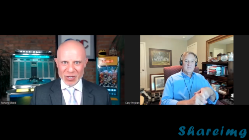 STRATEGIC-BUSINESS-ADVISORS-PODCAST-GUEST-RICHARD-BLANK-COSTA-RICAS-CALL-CENTER.-3.png